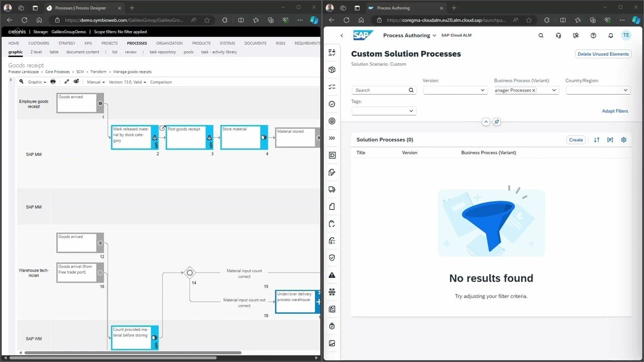 Integration von Celonis Symbio Business Manager in SAP Cloud ALM
