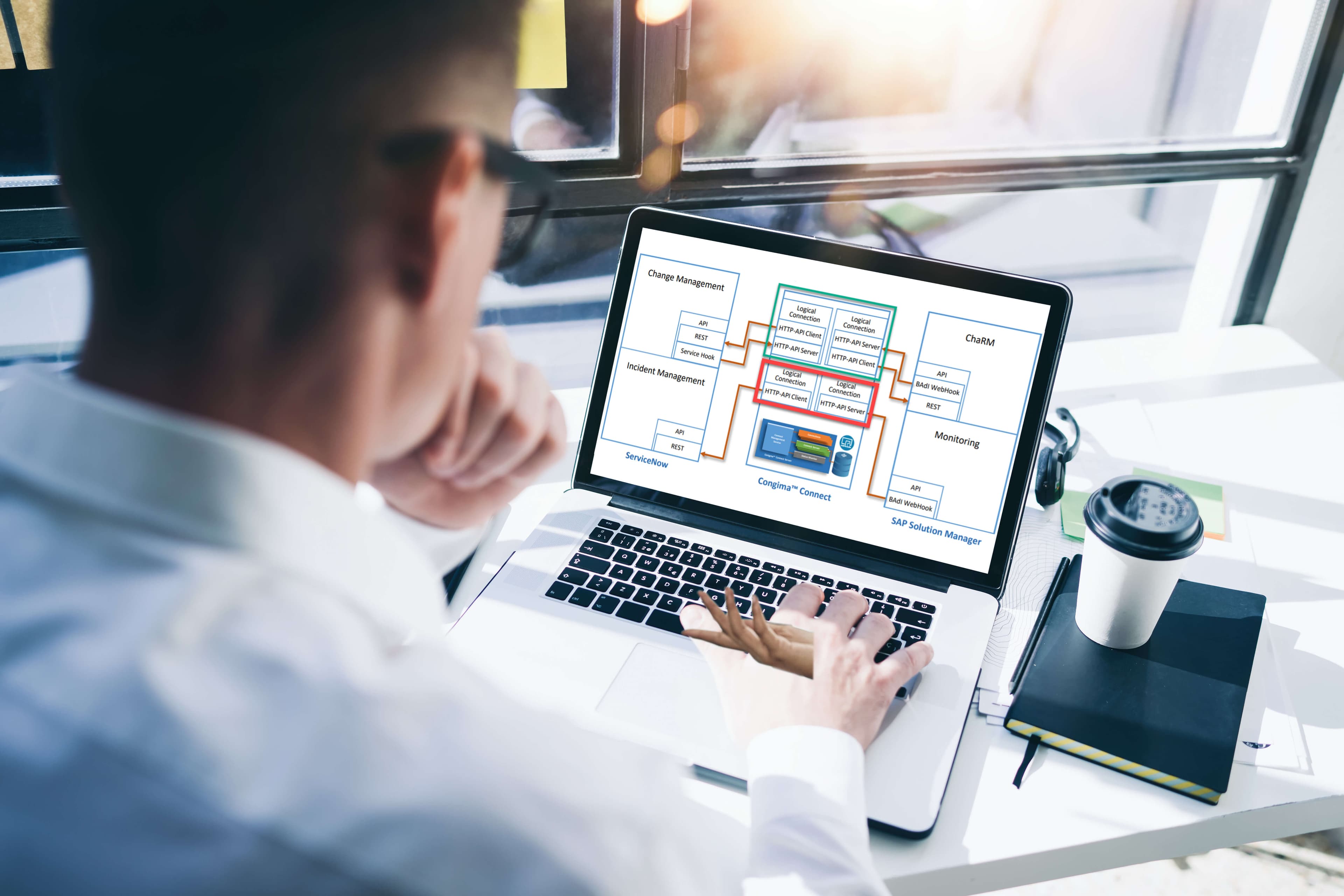 Galileo Group Client Siemens Gamesa